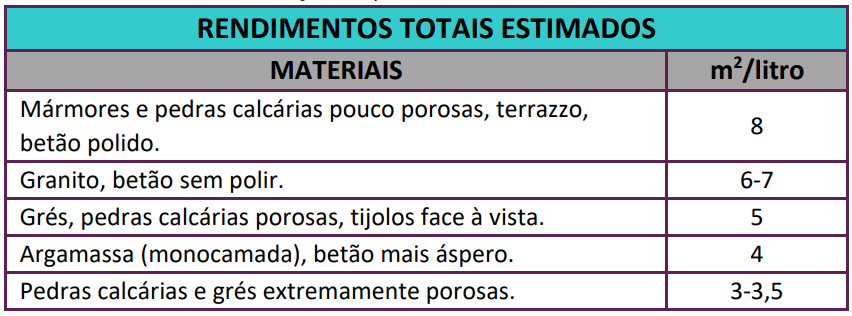 costrubiz_tecnadis_aquapote